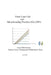 Good Laser Lab and Manufacturing Practices (GLLMPs): Laser Fabrication, Factory-level Tuning and Performance Tests by Sydney Sukuta
