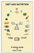 Diet and Nutrition by Martin J. Hibbs