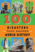 100 Disasters That Shaped World History by Joanne Mattern