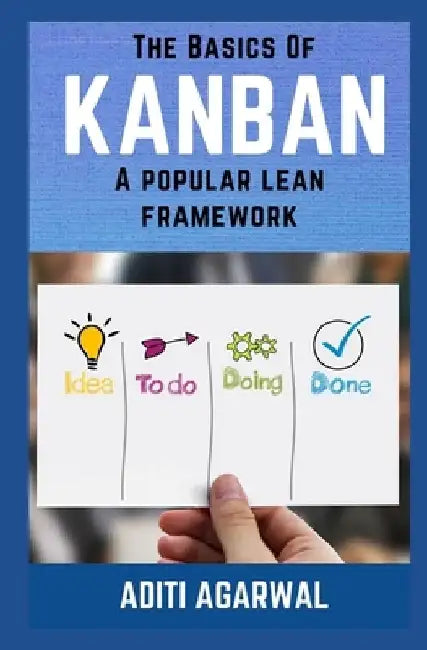 The Basics Of Kanban: A Popular Lean Framework by Aditi Agarwal