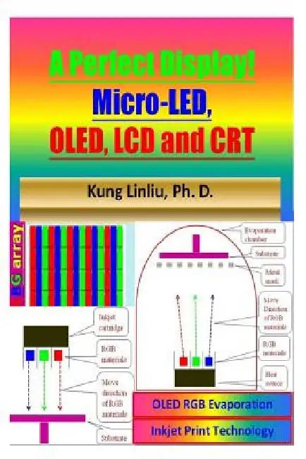 A Perfect Display! Micro-LED, OLED, LCD and CRT by Kung Linliu