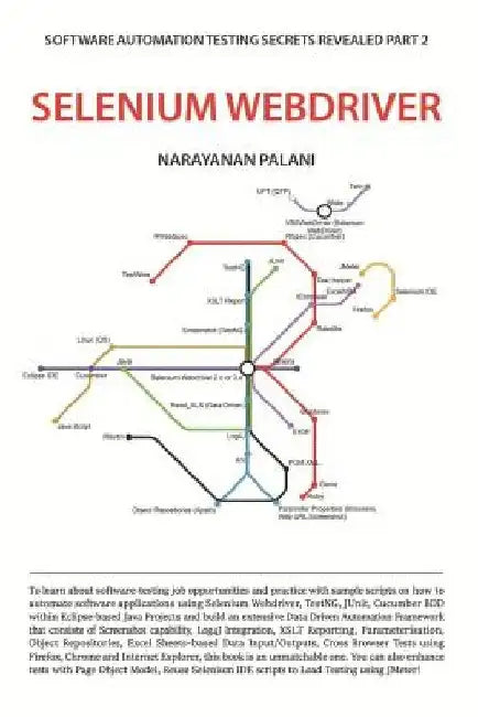 Software Automation Testing Secrets Revealed Part 2 Selenium Webdriver: Mastering Web Automated Testing -Use of Selenium with Practical Answers to Tes by Narayanan Palani