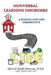 Nonverbal Learning Disorders: A School and Life Perspective by Med Gloria Hash Marcus