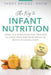 The Key to Infant Nutrition: Using the Warm Digestion Principle to Guide Your Baby from Breast or Bottle to Eating Food by Tansy Briggs