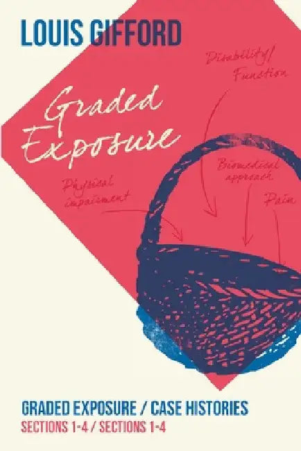 Louis Gifford Aches and Pains Book Three: Graded Exposure Sections 1-4 Case Histories Sections 1-4 by Gifford, Louis