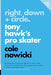 Right, Down + Circle: Tony Hawk's Pro Skater by Cole Nowicki