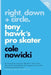 Right, Down + Circle: Tony Hawk's Pro Skater by Cole Nowicki