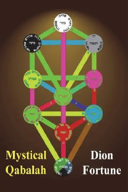Mystical Qabalah by Dion Fortune