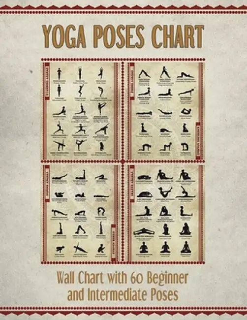 Yoga Poses Chart: Chart Mini Poster With 60 Common Hatha Yoga Poses Asanas In Sanskrit And Engl by The Mindful Word