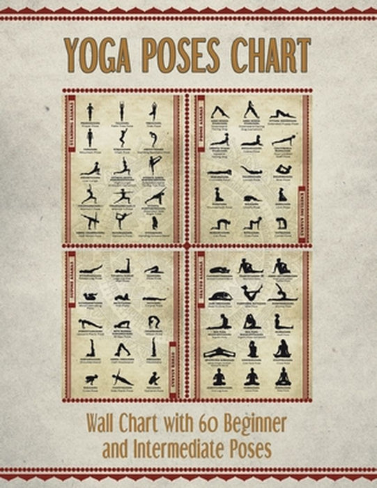 Yoga Poses Chart: Chart Mini Poster With 60 Common Hatha Yoga Poses Asanas In Sanskrit And Engl by The Mindful Word