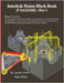 Autodesk Fusion Black Book (V 2.0.21508) Part 1: Feb. 2025 by Verma, Gaurav