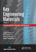 Key Engineering Materials, Volume 2: Interdisciplinary Concepts and Research by François Kajzar
