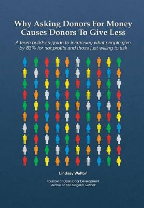 Why Asking Donors For Money Causes Donors To Give Less by Lindsay Walton