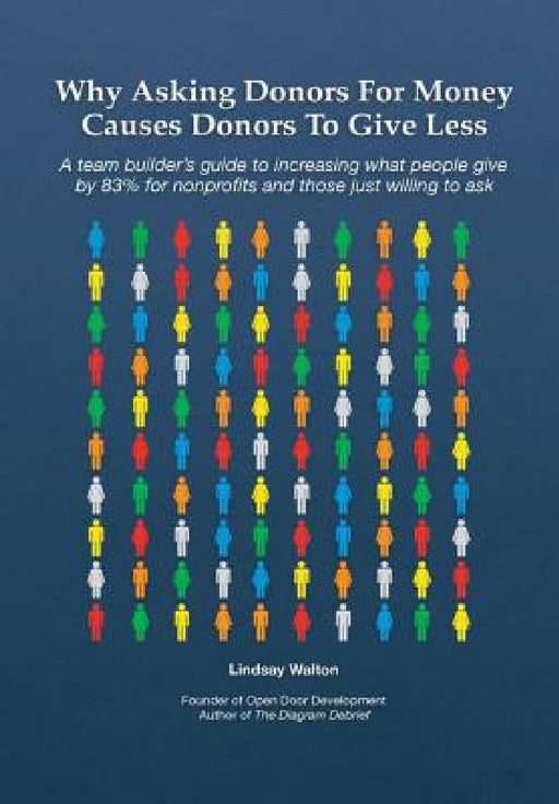 Why Asking Donors For Money Causes Donors To Give Less by Lindsay Walton