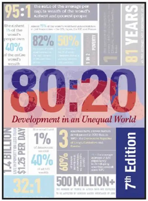 80:20: Development in an Unequal World by Tony Daly, Ciara Regan, Colm Regan