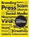 100 Ideas That Changed Advertising by Simon Veksner