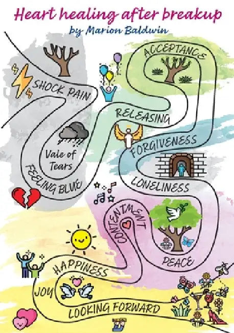 Heart healing after breakup by Marion Baldwin