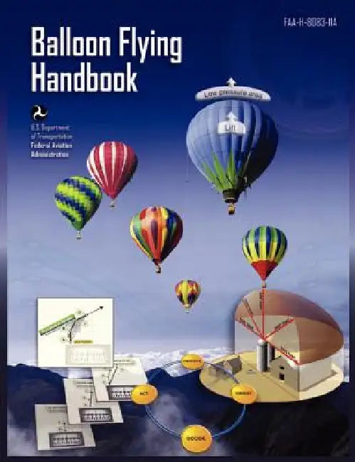 Balloon Flying Handbook: FAA-H-8083-11a (Revised) by Federal Aviation Administration, U. S. Department of Transportation, Flight Standards Service