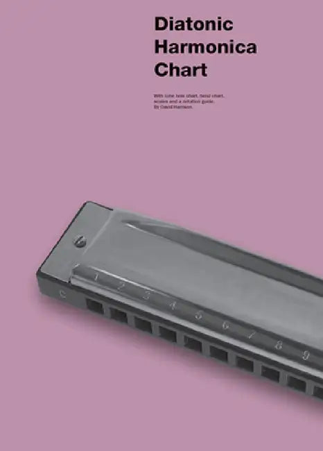 Diatonic Harmonica Chart by Hal Leonard Corp