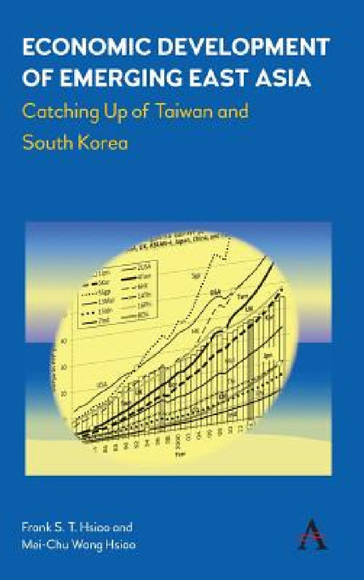 Economic Development of Emerging East Asia: Catching Up of Taiwan and South Korea by Frank S. T. Hsiao, Mei-Chu Wang Hsiao