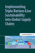 Implementing Triple Bottom Line Sustainability Into Global Supply Chains by Lydia Bals