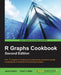 R Graph Cookbook - Second Edition by Jaynal Abedin
