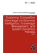 Sustaining Competitive Advantage Via Business Intelligence, Knowledge Management by Mohammed Quaddus, Arch G. Woodside