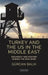 Turkey and the Us in the Middle East: Diplomacy and Discord During the Iraq Wars by Gurcan Balik