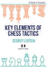 Key Elements of Chess Tactics by Georgy Lisitsin