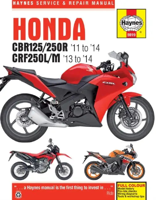 Honda Cbr125r, Cbr250r, Cbr300$, Cb300f & Crf250, '11 to '18: '11 to '18 by Editors of Haynes Manuals