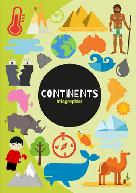 Continents Infographics by Harriet Brundle