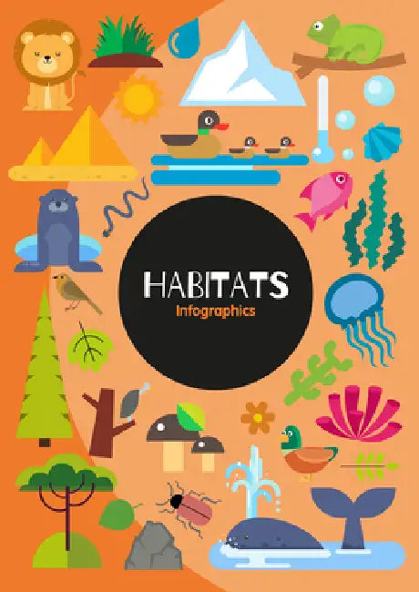 Habitats Infographics by Harriet Brundle