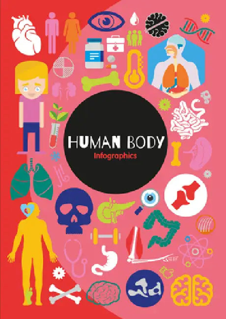 Human Body Infographics by Harriet Brundle