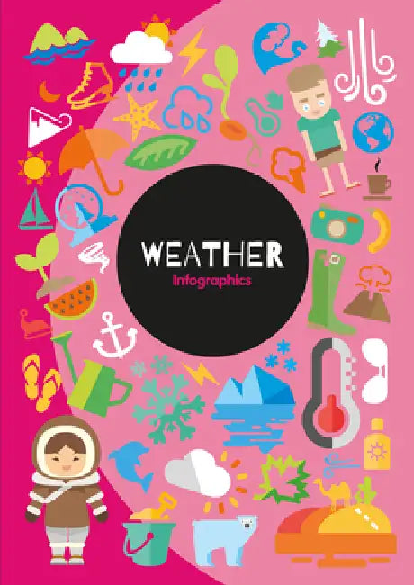 Weather Infographics by Harriet Brundle