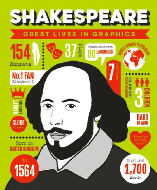 Great Lives in Graphics: Shakespeare by GMC Editors