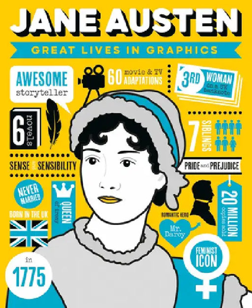 Great Lives in Graphics: Jane Austen: Decline and Fall of Manhattan's Most Famous Scoialite