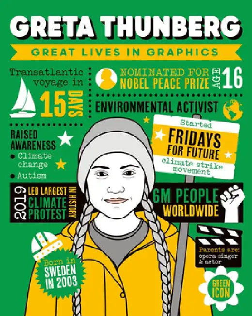 Great Lives in Graphics: Greta Thunberg