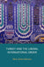 Turkey and the Liberal International Order: Hegemony, Contestation and the Politics of Articulation Since 1919 by Marc Sinan Winrow
