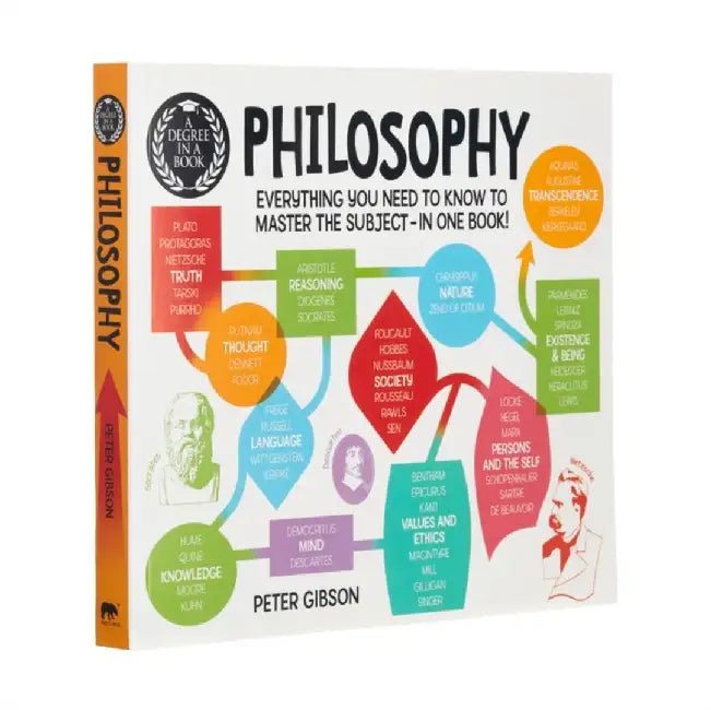 A Degree in a Book: Philosophy by Dr Peter Gibson