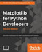 Matplotlib for Python Developers, Second Edition by Aldrin Yim, Allen Yu, Claire Chung