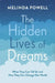 The Hidden Lives of Dreams: What They Can Tell Us and How They Can Change Our World by Melinda Powell