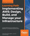 Implementing AWS: Design, Build, and Manage your Infrastructure: Leverage AWS features to build highly secure, fault-tolerant, and scalable cloud envi by Yohan Wadia
