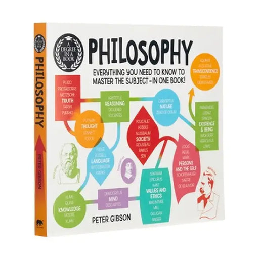 Degree in a Book: Philosophy: Everything You Need to Know to Master the Subject ... in One Book! by Peter Gibson