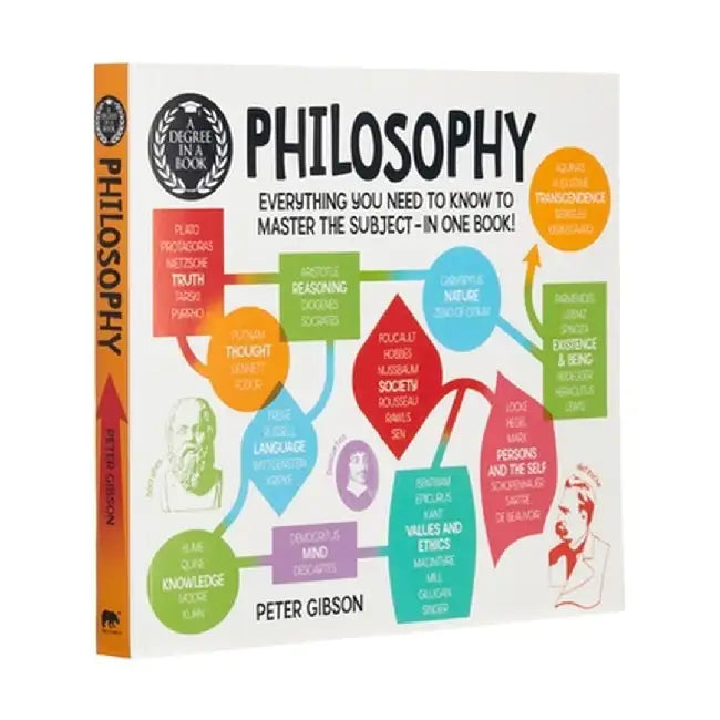 Degree in a Book: Philosophy: Everything You Need to Know to Master the Subject ... in One Book! by Peter Gibson