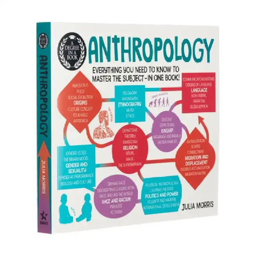 A Degree in a Book: Anthropology: Everything You Need to Know to Master the Subject - in One Book! by Dr Julia Morris