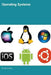 Operating Systems by Sai Krishna