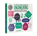 A Degree in a Book: Electrical And Mechanical Engineering by Dr David Baker