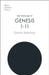 The Message of Genesis 1-11 by David (Author) Atkinson