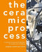 The Ceramic Process by European Ceramic Work Centre