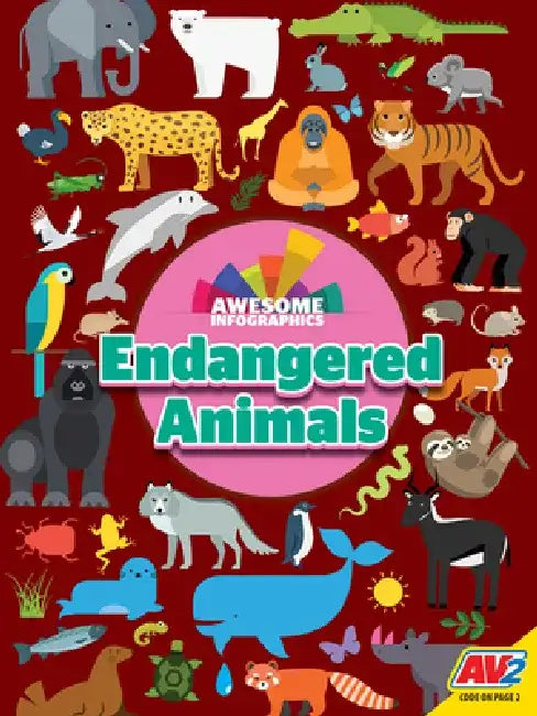 Endangered Animals by Harriet Brundle